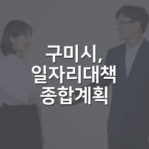 구미시, 일자리대책 종합계획 설문조사 실시
