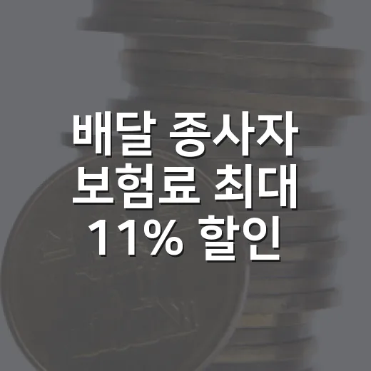 배달 종사자 보험료 최대 11% 할인 언제부터?