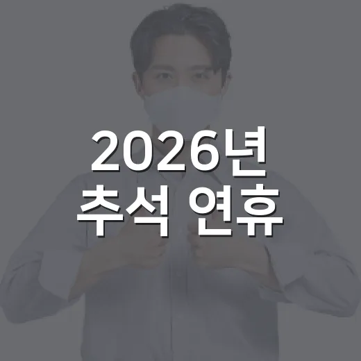2026년 추석 연휴, 대구시 댓글 이벤트 개최