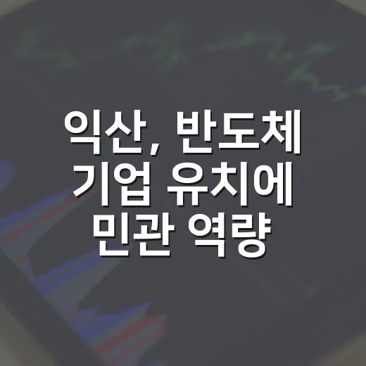 익산, 반도체 기업 유치에 민관 역량 집중
