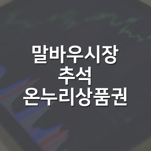 말바우시장 추석 온누리상품권 환급 행사