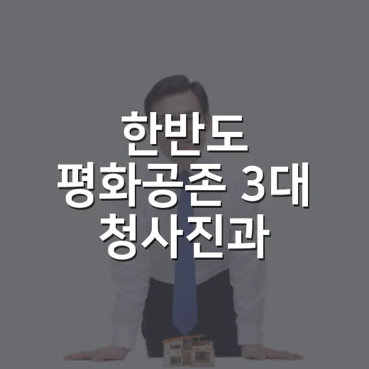 한반도 평화공존 3대 청사진과 K-이니셔티브