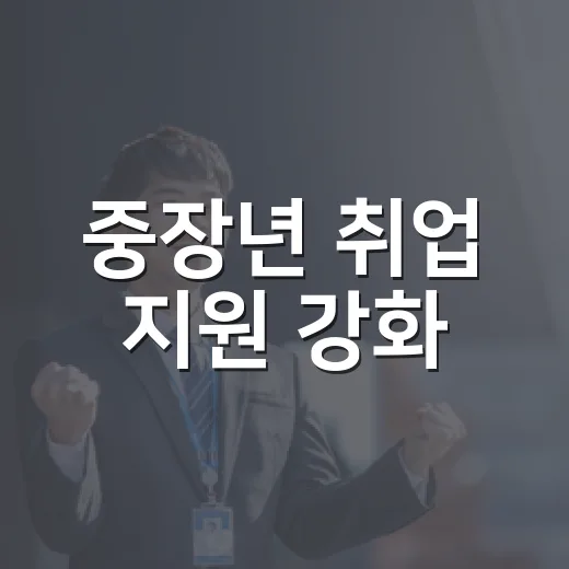 중장년 취업 지원 강화, 잡스인천의 새로운 도약