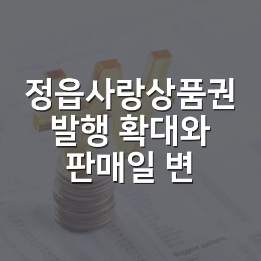 정읍사랑상품권 발행 확대와 판매일 변경