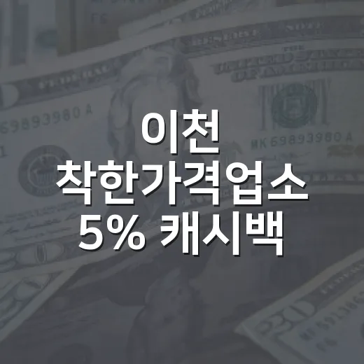 이천 착한가격업소 5% 캐시백 혜택 시작