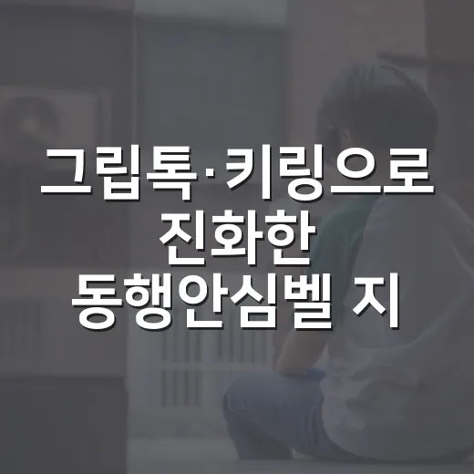 그립톡·키링으로 진화한 동행안심벨 지원