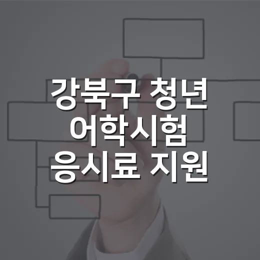 강북구 청년 어학시험 응시료 지원 재개