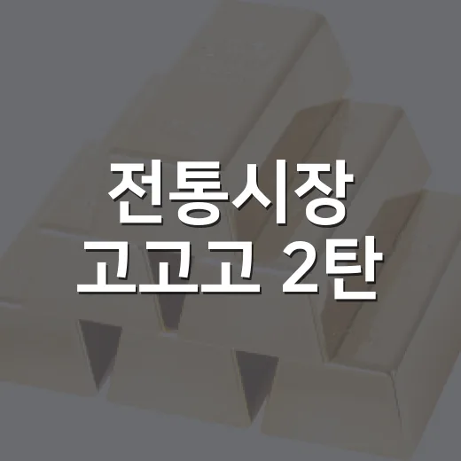 전통시장 고고고 2탄, 온누리상품권 행운까지