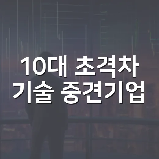 10대 초격차 기술 중견기업, 2035년까지 1조 투자