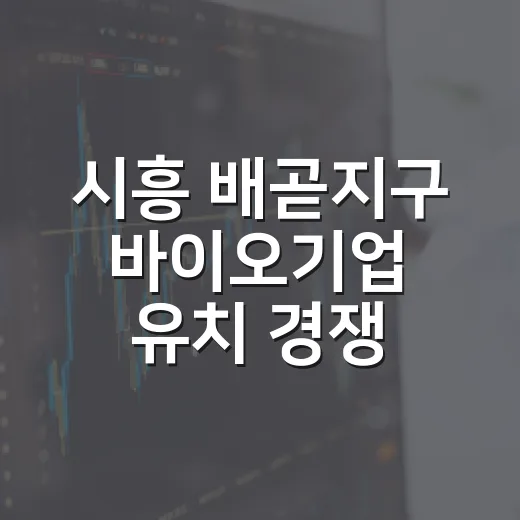 시흥 배곧지구 바이오기업 유치 경쟁 치열
