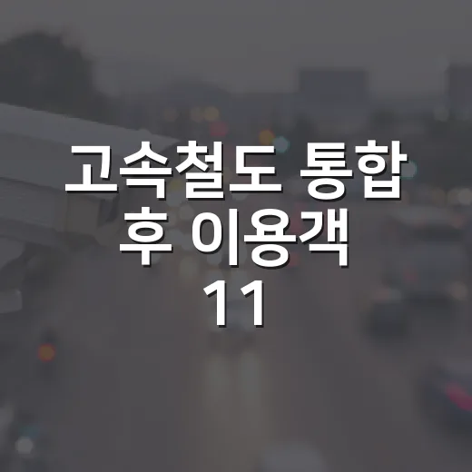 고속철도 통합 후 이용객 11.9% 증가와 교통비 절감