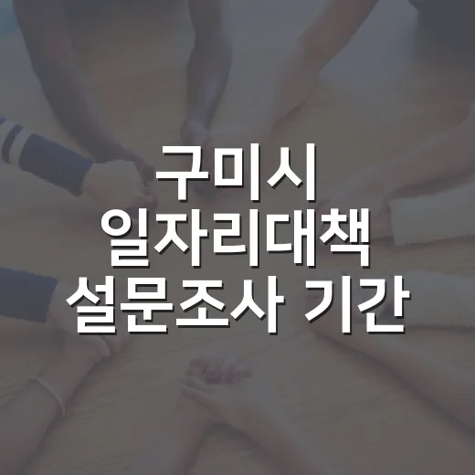 구미시 일자리대책 설문조사 기간 연장