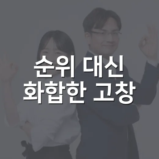 순위 대신 화합한 고창