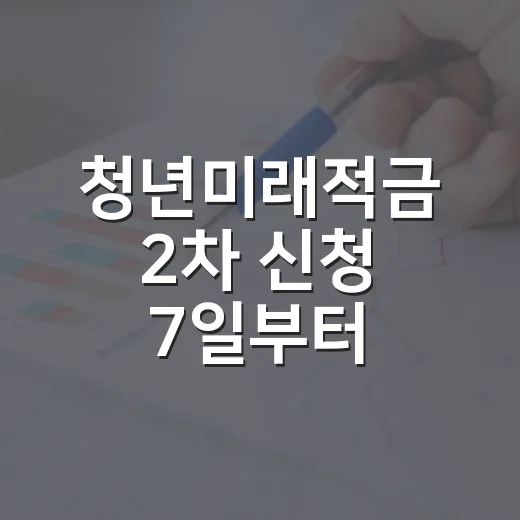 청년미래적금 2차 신청 7일부터