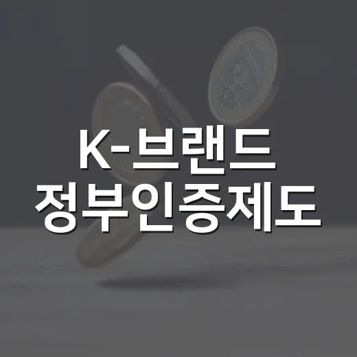 K-브랜드 정부인증제도, 기업당 2억원
