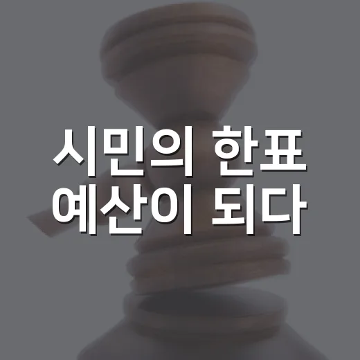시민의 한표 예산이 되다