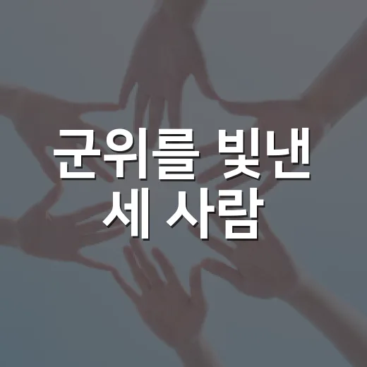 군위를 빛낸 세 사람