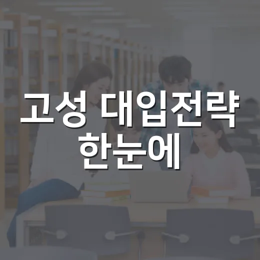 고성 대입전략 한눈에