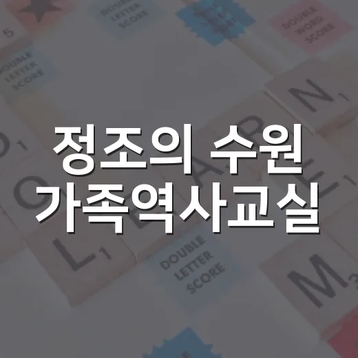 정조의 수원 가족역사교실