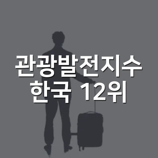 관광발전지수 한국 12위, 뭐가 올랐나