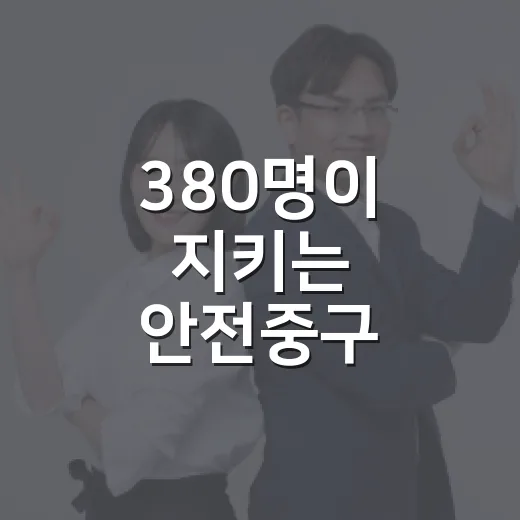 380명이 지키는 안전중구