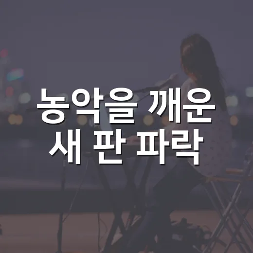 농악을 깨운 새 판 파락