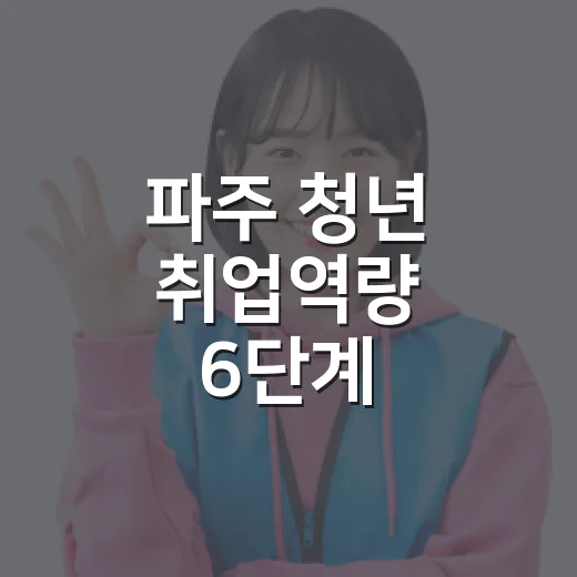 파주 청년 취업역량 6단계