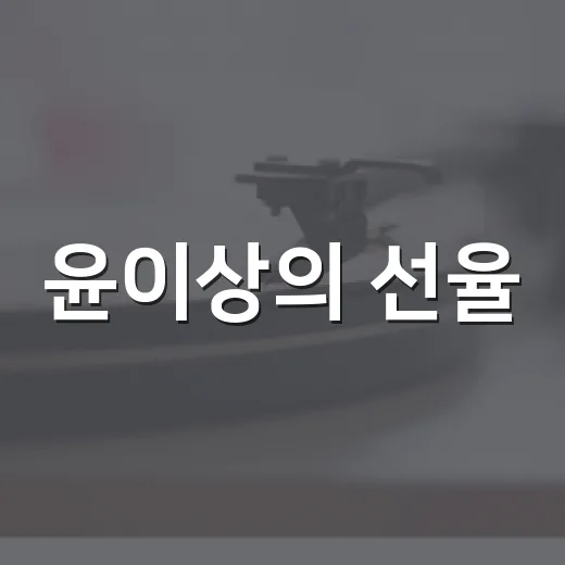 윤이상의 선율, 세계로