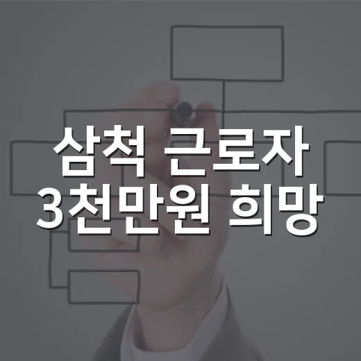 삼척 근로자 3천만원 희망