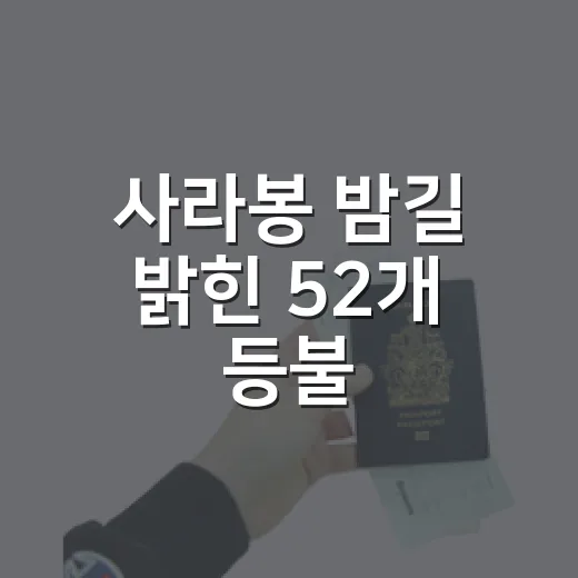 사라봉 밤길 밝힌 52개 등불