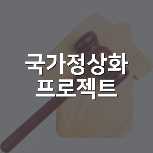국가정상화 프로젝트, 2차 30개 과제