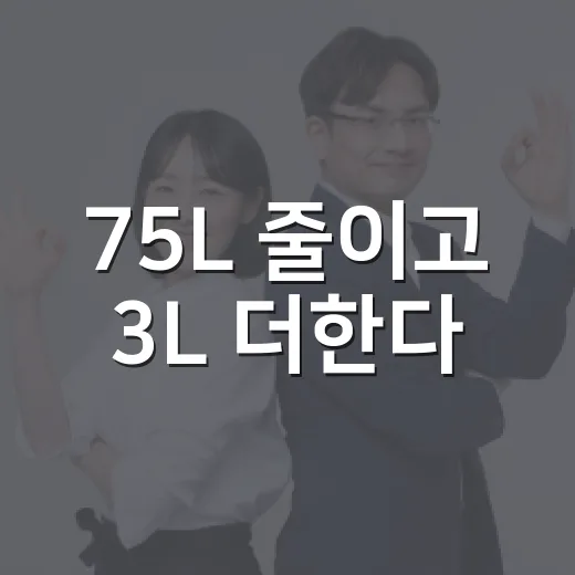 75L 줄이고 3L 더한다