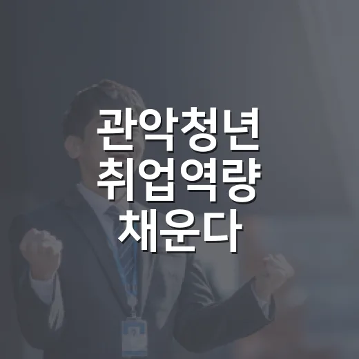 관악청년 취업역량 채운다