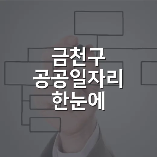 금천구 공공일자리 한눈에