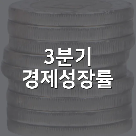 3분기 경제성장률, 전분기 대비 1.0%
