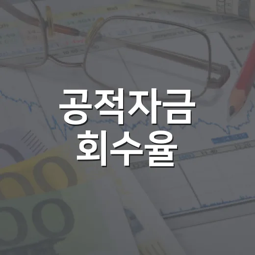 공적자금 회수율, 누적 73.1%