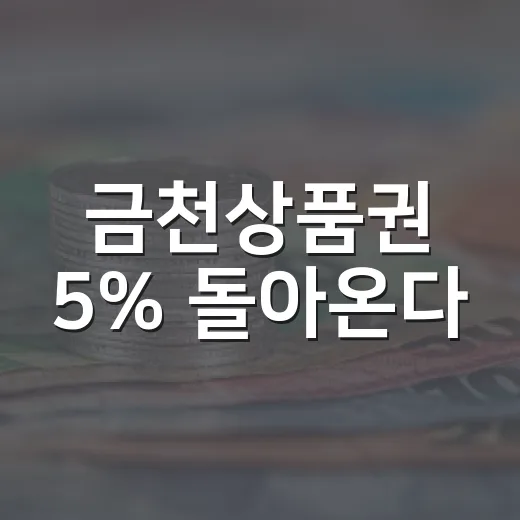 금천상품권 5% 돌아온다