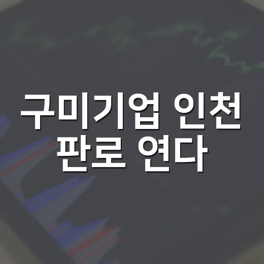 구미기업 인천 판로 연다