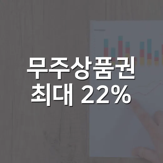 무주상품권 최대 22%