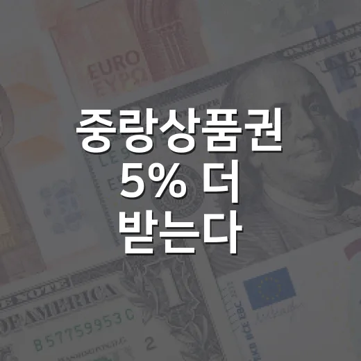 중랑상품권 5% 더 받는다