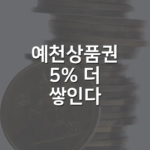 예천상품권 5% 더 쌓인다