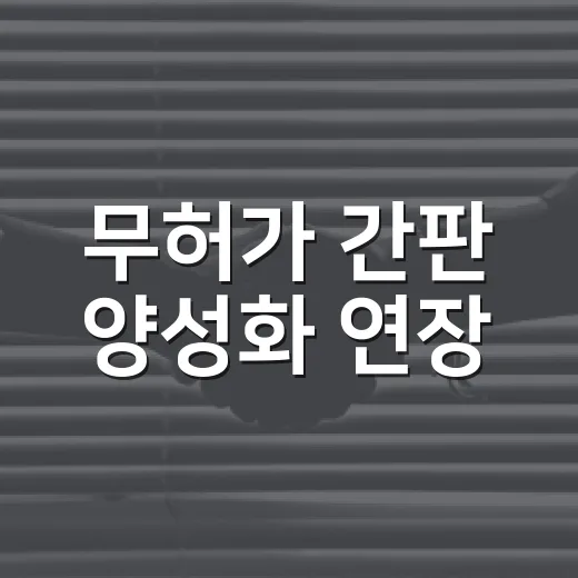 무허가 간판 양성화 연장