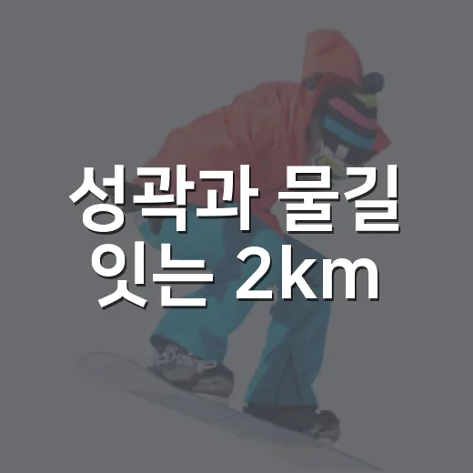 성곽과 물길 잇는 2km