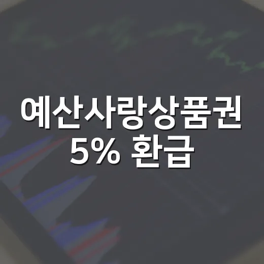 예산사랑상품권 5% 환급