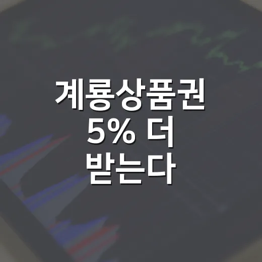 계룡상품권 5% 더 받는다