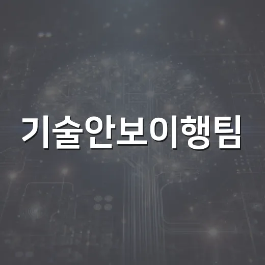 기술안보이행팀, 기업 보안 진단