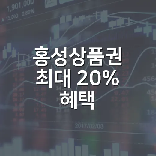 홍성상품권 최대 20% 혜택